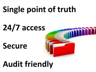 Single point of truth
24/7 access
Secure
Audit friendly
 