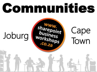 @veroniquepalmerwww.letscollaborate.co.za
Communities
Joburg
Cape
Town
 