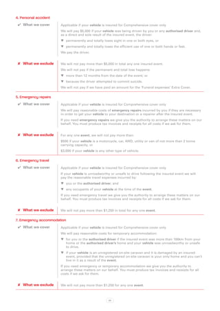 4. Personal accident
 ✔✔ What we cover      Applicable if your vehicle is insured for Comprehensive cover only
                       We will pay $5,000 if your vehicle was being driven by you or any authorised driver and,
                       as a direct and sole result of the insured event, the driver:
                       WW permanently and totally loses sight in one or both eyes, or
                       WW permanently and totally loses the efficient use of one or both hands or feet.
                       We pay the driver.


 ✘✘ What we exclude    We will not pay more than $5,000 in total any one insured event.
                       We will not pay if the permanent and total loss happens:
                       WW more than 12 months from the date of the event; or
                       WW because the driver attempted to commit suicide.
                       We will not pay if we have paid an amount for the ‘Funeral expenses’ Extra Cover.

5. Emergency repairs
 ✔✔ What we cover      Applicable if your vehicle is insured for Comprehensive cover only
                       We will pay reasonable costs of emergency repairs incurred by you if they are necessary
                       in order to get your vehicle to your destination or a repairer after the insured event.
                       If you need emergency repairs we give you the authority to arrange these matters on our
                       behalf. You must produce tax invoices and receipts for all costs if we ask for them.


 ✘✘ What we exclude    For any one event, we will not pay more than:
                       $500 if your vehicle is a motorcycle, car, 4WD, utility or van of not more than 2 tonne
                       carrying capacity, or
                       $3,000 if your vehicle is any other type of vehicle.

6. Emergency travel
 ✔✔ What we cover      Applicable if your vehicle is insured for Comprehensive cover only
                       If your vehicle is unroadworthy or unsafe to drive following the insured event we will
                       pay the reasonable travel expenses incurred by:
                       WW you or the authorised driver; and
                       WW any occupants of your vehicle at the time of the event.
                       If you need emergency travel we give you the authority to arrange these matters on our
                       behalf. You must produce tax invoices and receipts for all costs if we ask for them.


 ✘✘ What we exclude    We will not pay more than $1,250 in total for any one event.

7. Emergency accommodation
 ✔✔ What we cover      Applicable if your vehicle is insured for Comprehensive cover only
                       We will pay reasonable costs for temporary accommodation:
                       WW for you or the authorised driver if the insured event was more than 100km from your
                          home or the authorised driver’s home and your vehicle was unroadworthy or unsafe
                          to drive.
                       WW if your vehicle is an unregistered on-site caravan and it is damaged by an insured
                          event, provided that the unregistered on-site caravan is your only home and you can’t
                          live in it as a result of the event.
                       If you need emergency or temporary accommodation we give you the authority to
                       arrange these matters on our behalf. You must produce tax invoices and receipts for all
                       costs if we ask for them.


 ✘✘ What we exclude    We will not pay more than $1,250 for any one event.



                                                      85
 