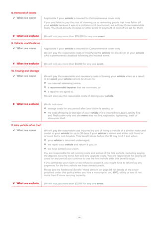8. Removal of debris
 ✔✔ What we cover              Applicable if your vehicle is insured for Comprehensive cover only
                               If you are liable to pay the cost of cleaning up or removing goods that have fallen off
                               your vehicle because it was in a collision or it overturned, we will pay those reasonable
                               costs. You must provide invoices or other proof of payment of costs if we ask for them.


 ✘✘ What we exclude            We will not pay more than $25,000 for any one event.

9. Vehicle modifications
 ✔✔ What we cover              Applicable if your vehicle is insured for Comprehensive cover only
                               We will pay the reasonable costs of modifying the vehicle for any driver of your vehicle
                               who is permanently disabled following the insured event.


 ✘✘ What we exclude            We will not pay more than $3,000 for any one event.

10. Towing and storage
 ✔✔ What we cover              We will pay the reasonable and necessary costs of towing your vehicle when as a result
                               of an event your vehicle cannot be driven to;
                               WW our nearest assessing centre,
                               WW a recommended repairer that we nominate, or
                               WW a repairer we agree to.
                               We will also pay the reasonable costs of storing your vehicle.


 ✘✘ What we exclude            We do not cover:
                               WW storage costs for any period after your claim is settled; or
                               WW the cost of towing or storage of your vehicle if it is insured for Legal Liability Fire
                                  and Theft cover only and the event was not fire, explosion, lightening, theft or
                                  attempted theft.

11. Hire vehicle after theft
 ✔✔ What we cover              We will pay the reasonable cost incurred by you of hiring a vehicle of a similar make and
                               model to your vehicle for up to 30 days if your vehicle is stolen and either not found or
                               is found but is not drivable. This benefit stops before the 30 day limit if and when:
                               WW your vehicle is returned undamaged;
                               WW we repair your vehicle and return it you; or
                               WW we have settled your claim.
                               You are responsible for all running costs and extras of the hire vehicle, including paying
                               the deposit, security bond, fuel and any upgrade costs. You are responsible for paying all
                               costs for any period you continue to use the hire vehicle after this benefit stops.
                               If you withdraw your claim or we refuse to accept it, you might have to refund us any
                               payments for the hire vehicle we have already made.
                               Please see the Additional Benefit ‘Hired Vehicle’ on page 88 for details of the cover
                               provided under this policy when you hire a motorcycle, car, 4WD, utility or van of not
                               more than 2 tonne carrying capacity.


 ✘✘ What we exclude            We will not pay more than $3,000 for any one event.




                                                               86
 
