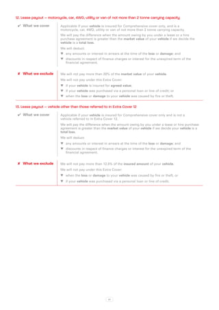 12. Lease payout – motorcycle, car, 4WD, utility or van of not more than 2 tonne carrying capacity
 ✔✔ What we cover          Applicable if your vehicle is insured for Comprehensive cover only, and is a
                           motorcycle, car, 4WD, utility or van of not more than 2 tonne carrying capacity.
                           We will pay the difference when the amount owing by you under a lease or a hire
                           purchase agreement is greater than the market value of your vehicle if we decide the
                           vehicle is a total loss.
                           We will deduct:
                           WW any amounts or interest in arrears at the time of the loss or damage; and
                           WW discounts in respect of finance charges or interest for the unexpired term of the
                              financial agreement.


 ✘✘ What we exclude        We will not pay more than 20% of the market value of your vehicle.
                           We will not pay under this Extra Cover:
                           WW if your vehicle is insured for agreed value;
                           WW if your vehicle was purchased via a personal loan or line of credit; or
                           WW when the loss or damage to your vehicle was caused by fire or theft.


13. Lease payout – vehicle other than those referred to in Extra Cover 12
 ✔✔ What we cover          Applicable if your vehicle is insured for Comprehensive cover only and is not a
                           vehicle referred to in Extra Cover 12.
                           We will pay the difference when the amount owing by you under a lease or hire purchase
                           agreement is greater than the market value of your vehicle if we decide your vehicle is a
                           total loss.
                           We will deduct:
                           WW any amounts or interest in arrears at the time of the loss or damage; and
                           WW discounts in respect of finance charges or interest for the unexpired term of the
                              financial agreement.


 ✘✘ What we exclude        We will not pay more than 12.5% of the insured amount of your vehicle.
                           We will not pay under this Extra Cover:
                           WW when the loss or damage to your vehicle was caused by fire or theft, or
                           WW if your vehicle was purchased via a personal loan or line of credit.




                                                          87
 