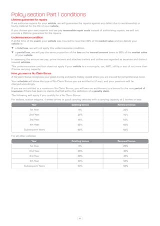 Policy section Part 1 conditions
Lifetime guarantee for repairs
If we authorise repairs for your vehicle, we will guarantee the repairs against any defect due to workmanship or
faulty material for the life of your vehicle.
If you choose your own repairer and we pay reasonable repair costs instead of authorising repairs, we will not
provide a lifetime guarantee for the repairs.
Underinsurance condition
If at the time of the event, your vehicle was insured for less than 80% of its market value and we decide your
vehicle is:
WW a total loss, we will not apply this underinsurance condition.
WW a partial loss, we will pay the same proportion of the loss as the insured amount bears to 80% of the market value
   of your vehicle.
In assessing the amount we pay, prime movers and attached trailers and dollies are regarded as separate and distinct
insured vehicles.
This underinsurance condition does not apply if your vehicle is a motorcycle, car, 4WD, utility or van of not more than
2 tonne carrying capacity.
How you earn a No Claim Bonus
A No Claim Bonus recognises your good driving and claims history record where you are insured for comprehensive cover.
Your schedule will show the type of No Claim Bonus you are entitled to (if any), and your premium will be
charged accordingly.
If you are not entitled to a maximum No Claim Bonus, you will earn an entitlement to a bonus for the next period of
insurance if there has been no claims that fall within the definition of a penalty claim.
The following will apply if you qualify for a No Claim Bonus:
For sedans, station wagons, 4 wheel drives or good carrying vehicles with a carrying capacity of 2 tonnes or less:

 	                Year	                              Existing bonus	                         Renewal bonus

                 1st Year                                  0%                                     25%

                2nd Year                                  25%                                     45%

                3rd Year                                  45%                                     55%

                 4th Year                                 55%                                     65%

           Subsequent Years                               65%                                     65%

For all other vehicles:

 	                Year	                              Existing bonus	                         Renewal bonus

                 1st Year                                  0%                                     20%

                2nd Year                                  20%                                     30%

                3rd Year                                  30%                                     40%

                 4th Year                                 40%                                     50%

           Subsequent Years                               50%                                     50%




                                                           92
 