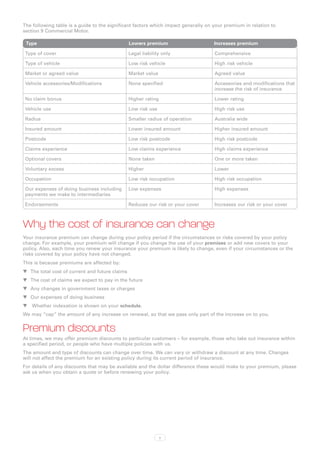 The following table is a guide to the significant factors which impact generally on your premium in relation to
section 9 Commercial Motor.

 Type	                                           Lowers premium	                    Increases premium

 Type of cover                                   Legal liability only               Comprehensive

 Type of vehicle                                 Low risk vehicle                   High risk vehicle

 Market or agreed value                          Market value                       Agreed value

 Vehicle accessories/Modifications               None specified                     Accessories and modifications that
                                                                                    increase the risk of insurance

 No claim bonus                                  Higher rating                      Lower rating

 Vehicle use                                     Low risk use                       High risk use

 Radius                                          Smaller radius of operation        Australia wide

 Insured amount                                  Lower insured amount               Higher insured amount

 Postcode                                        Low risk postcode                  High risk postcode

 Claims experience                               Low claims experience              High claims experience

 Optional covers                                 None taken                         One or more taken

 Voluntary excess                                Higher                             Lower

 Occupation                                      Low risk occupation                High risk occupation

 Our expenses of doing business including        Low expenses                       High expenses
 payments we make to intermediaries

 Endorsements                                    Reduces our risk or your cover     Increases our risk or your cover



Why the cost of insurance can change
Your insurance premium can change during your policy period if the circumstances or risks covered by your policy
change. For example, your premium will change if you change the use of your premises or add new covers to your
policy. Also, each time you renew your insurance your premium is likely to change, even if your circumstances or the
risks covered by your policy have not changed.
This is because premiums are affected by:
WW The total cost of current and future claims
WW The cost of claims we expect to pay in the future
WW Any changes in government taxes or charges
WW Our expenses of doing business
WW Whether indexation is shown on your schedule.
We may “cap” the amount of any increase on renewal, so that we pass only part of the increase on to you.


Premium discounts
At times, we may offer premium discounts to particular customers – for example, those who take out insurance within
a specified period, or people who have multiple policies with us.
The amount and type of discounts can change over time. We can vary or withdraw a discount at any time. Changes
will not affect the premium for an existing policy during its current period of insurance.
For details of any discounts that may be available and the dollar difference these would make to your premium, please
ask us when you obtain a quote or before renewing your policy.




                                                                 x
 