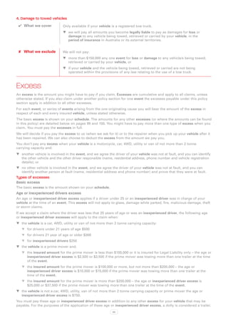 4. Damage to towed vehicles
 ✔✔ What we cover            Only available if your vehicle is a registered tow truck.
                             WW we will pay all amounts you become legally liable to pay as damages for loss or
                                damage to any vehicle being towed, retrieved or carried by your vehicle, in the
                                period of insurance in Australia or its external territories.


 ✘✘ What we exclude          We will not pay:
                             WW more than $150,000 any one event for loss or damage to any vehicle/s being towed,
                                retrieved or carried by your vehicle, or
                             WW if your vehicle and the vehicle being towed, retrieved or carried are not being
                                operated within the provisions of any law relating to the use of a tow truck.



Excess
An excess is the amount you might have to pay if you claim. Excesses are cumulative and apply to all claims, unless
otherwise stated. If you also claim under another policy section for one event the excesses payable under this policy
section apply in addition to all other excesses.
For each event, or series of events arising from the one originating cause you will bear the amount of the excess in
respect of each and every insured vehicle, unless stated otherwise.
The basic excess is shown on your schedule. The amounts for any other excesses (or where the amounts can be found
in this policy) are detailed below on pages 99 and 100. You might have to pay more than one type of excess when you
claim. You must pay the excesses in full.
We will decide if you pay the excess to us (when we ask for it) or to the repairer when you pick up your vehicle after it
has been repaired. We can also choose to deduct the excess from the amount we pay you.
You don’t pay any excess when your vehicle is a motorcycle, car, 4WD, utility or van of not more than 2 tonne
carrying capacity and:
WW another vehicle is involved in the event, and we agree the driver of your vehicle was not at fault, and you can identify
   the other vehicle and the other driver responsible (name, residential address, phone number and vehicle registration
   details); or
WW no other vehicle is involved in the event, and we agree the driver of your vehicle was not at fault, and you can
   identify another person at fault (name, residential address and phone number) and prove that they were at fault.
Types of excesses
Basic excess
The basic excess is the amount shown on your schedule.
Age or inexperienced drivers excess
An age or inexperienced driver excess applies if a driver under 25 or an inexperienced driver was in charge of your
vehicle at the time of an event. This excess will not apply to glass, damage while parked, fire, malicious damage, theft
or storm claims.
If we accept a claim where the driver was less that 25 years of age or was an inexperienced driver, the following age
or inexperienced driver excesses will apply to the claim when:
WW the vehicle is a car, 4WD, utility or van of not more than 2 tonne carrying capacity:
   WW for drivers under 21 years of age $500
   WW for drivers 21 year of age or older $300
   WW for inexperienced drivers $250
WW the vehicle is a prime mover and;
   WW the insured amount for the prime mover is less than $100,000 or it is insured for Legal Liability only – the age or
      inexperienced driver excess is $2,500 or $3,500 if the prime mover was towing more than one trailer at the time
      of the event.
   WW the insured amount for the prime mover is $100,000 or more, but not more than $200,000 – the age or
      inexperienced driver excess is $10,000 or $15,000 if the prime mover was towing more than one trailer at the
      time of the event.
   WW the insured amount for the prime mover is more than $200,000 – the age or inexperienced driver excess is
      $25,000 or $37,500 if the prime mover was towing more than one trailer at the time of the event.
WW the vehicle is not a car, 4WD, utility, van of not more than 2 tonne carrying capacity or prime mover the age or
   inexperienced driver excess is $750.
You must pay these age or inexperienced driver excess in addition to any other excess for your vehicle that may be
payable. For the purposes of the application of these age or inexperienced driver excess, a dolly is considered a trailer.
                                                            99
 