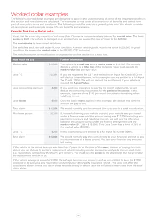 Worked dollar examples
The following worked dollar examples are designed to assist in the understanding of some of the important benefits in
this section and how claims are calculated. The examples do not cover all scenarios or all benefits and do not form
part of your policy terms and conditions. The following should be used as a general guide only. You should consider
all examples as each example covers different benefits and scenarios.
Example: Total loss — Market value
 A car that has a carrying capacity of not more than 2 tonnes is comprehensively insured for market value. The basic
 excess is $500. The vehicle is damaged in an accident and we assess the cost of repair to be $20,000.
 The market value is determined as follows:
 The vehicle is an 8 year old sedan in poor condition. A motor vehicle guide records the value is $20,000 for good
 condition. We assess the market value to be $15,000 (GST inclusive).
 The vehicle contains no modifications or accessories and we decide it is a total loss.

 How much we pay                            Further information

 Market value                    $15,000    The vehicle is a total loss with a market value of $15,000. We normally
                                            decide a vehicle is a total loss if the complete repair cost exceeds its
                                            market value less salvage value.

 Less ITC                        - $1,364   If you are registered for GST and entitled to an Input Tax Credit (ITC) we
                                            will deduct this entitlement. In this example you are entitled to a full Input
                                            Tax Credit (100%). We will not deduct this entitlement if your vehicle is
                                            insured for Agreed Value.

 Less outstanding premium          - $300   If you paid your insurance by pay by the month instalments, we will
                                            deduct the remaining instalments for the period of insurance. In this
                                            example, there are three $100 per month instalments remaining when
                                            total loss occurs.

 Less excess                       - $500   Only the basic excess applies in this example. We deduct this from the
                                            amount we pay to you.

 Total claim                     $12,836    We would normally pay this amount directly to you in a total loss situation.

 Plus lease payout                $2,200    If, instead of owning your vehicle outright, your vehicle was purchased
                                            under a finance lease and the amount owing was $17,200 (excluding any
                                            payments in arrears and resulting interest), we will pay the difference
                                            between the amount owing under the finance arrangement and the
                                            market value ($17,200 – $15,000). This Extra Cover has a limit of 20% of
                                            the market value ($3,000).

 Less ITC                          - $200   In this example you are entitled to a full Input Tax Credit (100%).

 Total claim                     $14,836    We would normally pay the claim directly to your financier and not to you
                                            in circumstances of a lease payout. You pay your financier any amounts
                                            left owing.

 If the vehicle in the above example was less than 2 years old at the time of the event, instead of paying the claim
 above you can choose to accept a replacement vehicle including similar accessories and parts plus on-road costs
 e.g. registration, compulsory third party, pre-delivery. You must pay the excess to the dealership that has provided
 the replacement vehicle or us.

 If the vehicle salvage is valued at $1000, the salvage becomes our property and we are entitled to keep the $1000
 proceeds of its sale plus any registration and compulsory third party insurance refund. This does not affect the
 calculations above unless you obtain these refunds directly in which case we will deduct these costs from the total
 claim above.




                                                           102
 