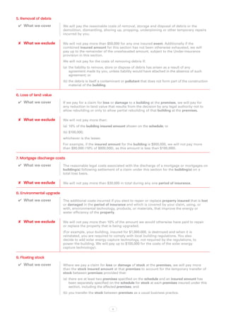 5. Removal of debris
 ✔✔ What we cover          We will pay the reasonable costs of removal, storage and disposal of debris or the
                           demolition, dismantling, shoring up, propping, underpinning or other temporary repairs
                           incurred by you.

 ✘✘ What we exclude        We will not pay more than $50,000 for any one insured event. Additionally if the
                           combined insured amount for this section has not been otherwise exhausted, we will
                           pay up to the remainder of the unexhausted amount, subject to the Under-insurance
                           provision in this section.
                           We will not pay for the costs of removing debris if:
                           (a)	 the liability to remove, store or dispose of debris has arisen as a result of any
                                agreement made by you, unless liability would have attached in the absence of such
                                agreement; or
                           (b)	the debris is itself a contaminant or pollutant that does not form part of the construction
                               material of the building.

6. Loss of land value
 ✔✔ What we cover          If we pay for a claim for loss or damage to a building at the premises, we will pay for
                           any reduction in land value that results from the decision by any legal authority not to
                           allow rebuilding or only to allow partial rebuilding of that building at the premises.

 ✘✘ What we exclude        We will not pay more than:
                           (a)	 10% of the building insured amount shown on the schedule; or
                           (b)	$100,000;
                           whichever is the lesser.
                           For example, if the insured amount for the building is $900,000, we will not pay more
                           than $90,000 (10% of $900,000), as this amount is less than $100,000).

7. Mortgage discharge costs
 ✔✔ What we cover          The reasonable legal costs associated with the discharge of a mortgage or mortgages on
                           building(s) following settlement of a claim under this section for the building(s) on a
                           total loss basis.

 ✘✘ What we exclude        We will not pay more than $30,000 in total during any one period of insurance.

8. Environmental upgrade
 ✔✔ What we cover          The additional costs incurred if you elect to repair or replace property insured that is lost
                           or damaged in the period of insurance and which is covered by your claim, using, or
                           with, environmental technology, products, or materials, that improve the energy or
                           water efficiency of the property.

 ✘✘ What we exclude        We will not pay more than 10% of the amount we would otherwise have paid to repair
                           or replace the property that is being upgraded.
                           (For example, your building, insured for $1,000,000, is destroyed and when it is
                           reinstated, you are required to comply with local building regulations. You also
                           decide to add solar energy capture technology, not required by the regulations, to
                           power the building. We will pay up to $100,000 for the costs of the solar energy
                           capture technology).

9. Floating stock
 ✔✔ What we cover          Where we pay a claim for loss or damage of stock at the premises, we will pay more
                           than the stock insured amount at that premises to account for the temporary transfer of
                           stock between premises provided that:
                           (a)	 there are at least two premises specified on the schedule and an insured amount has
                                been separately specified on the schedule for stock at each premises insured under this
                                section, including the affected premises; and
                           (b)	you transfer the stock between premises as a usual business practice.



                                                           4
 