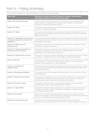 Part A – Policy summary
Below is a summary of the covers included in the Vero Enterprise Professional Services Insurance Policy. Together with
your insurance adviser you can choose sections to meet your requirements.

 Cover type	                            S
                                         ummary of covers (see relevant Section for details, relevant limits,
                                        and specific conditions and exclusions that apply)

 Section 1A: Property damage            This section covers the damage to your property at your premises from
                                        certain sudden, unexpected or unforeseen occurrences, and provides a
                                        number of automatic additional benefits.

 Section 1B: Theft                      This section covers loss of your contents and stock due to theft and provides
                                        a number of additional benefits.

 Section 1C: Glass                      This section covers glass in your premises (including internal glass such as
                                        glass partitions, and external windows) and provides a number of automatic
                                        additional benefits.

 Section 1D: Breakdown of machinery, This section covers the breakdown of your business’s mechanical machinery
 computer equipment and electronic   including boiler, pressure plant, computers and electronic equipment such as
 equipment                           photocopiers and faxes.

 Section 1E: Restoration of             This section covers the cost of rewriting your business’s computer records
 computer data                          following a computer breakdown.

 Section 1F: Computer breakdown –       This section covers the increased costs of working (such as the hiring of
 Increased costs of working             alternative computers and the hiring of additional staff) following the
                                        breakdown of your business’s computers

 Section 1G: Deterioration of stock     This section covers the costs of replacing your business’s stock which is kept
                                        in freezers or refrigerated units, if the fridge or freezer breaks down

 Section 2: Money                       This section covers your business’s money whilst on your premises, in a safe
                                        or strongroom, in transit to or from your premises, or in your personal
                                        custody, or the custody of a trusted employee.

 Section 3: Portable and                This section covers the loss of or damage to portable property such as Tools,
 valuable Items                         Laptop Computers and Personal Digital Assistants throughout Australia and
                                        the rest of the world.

 Section 4: Management liability        This section covers the management liability of you, your directors, officers
                                        and employees.

 Section 5: Business interruption       This section covers the loss of income and the additional increased costs of
                                        working which results from the interruption of your business caused by
                                        events covered under certain other sections of the policy.

 Section 6: Goods in transit            This section covers the loss of or damage to goods and stock that your
                                        business buys, sells or uses whilst they are in transit.

 Section 7: Legal liability             This section covers the legal liability of your business for personal injury to
                                        another person (other than employees) or damage to property owned or
                                        controlled by someone else.

 Section 8: Tax Probe®                  This section covers the professional fees incurred in connection with an
                                        audit or investigation of the business’s tax affairs by any authority authorised
                                        to do so, for example the Australian Taxation Office.

 Section 9: Commercial motor            This section covers the business’s Motor Vehicles with a choice of
                                        Comprehensive, Legal Liability Fire and Theft, or Legal Liability Only covers.




                                                           iii
 