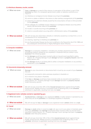 8. Infectious diseases, murder, suicide
 ✔✔ What we cover          Loss or damage as a result of the closure or evacuation of the whole or part of the
                           premises by order of a competent government, public or statutory authority as a
                           result of:
                           (a)	 infectious or contagious human disease occurring at the premises;
                           (b)	vermin or pests or defects in the drains or other sanitary arrangements at the premises;
                           (c)	 poisoning of customers directly caused by the consumption of food or drink provided
                                on the premises;
                           (d)	the outbreak of a notifiable human infectious or contagious disease occurring within
                               twenty (20) kilometres radius of the premises;
                           (e)	 murder or suicide occurring at the premises; or
                           (f)	 shark or crocodile attack occurring within a 20 kilometre radius of the premises.


 ✘✘ What we exclude        We will not pay any claim that is directly or indirectly caused by or arises from, or is in
                           consequence of or contributed by:
                           (a)	 cleaning, repairing or checking your premises; or
                           (b)	any Quarantinable Disease (as the term is defined in the Quarantine Act (C’th) 1908 and
                               any subsequent amendments) or Highly Pathogenic Avian influenza.

9. Computer installation
 ✔✔ What we cover          Damage to a computer installation, including any ancillary equipment and data
                           processing medium utilised by you anywhere in Australia that you utilise in your
                           business if the following apply:
                           (a)	 the damage would have been covered under an insured event specified in policy
                                Section 1A – Property Damage if such damage had been to property insured under that
                                policy section; and
                           (b)	the damage results in not being able to utilise a computer installation or any ancillary
                               equipment in your business.

10. Documents temporarily removed
  ✔✔ What we cover         Damage to your documents or documents held in trust by you as part of your business
                           that are:
                           (a)	 temporarily removed to other premises anywhere is Australia; or
                           (b)	in transit to any place in Australia;
                           if the loss or damage would have been covered under an insured event specified in
                           policy Section 1A – Property Damage if such damage had been to property insured
                           under that policy section.


 ✘✘ What we exclude        We will not pay more than 20% of the insured amount shown against Gross Profits,
                           Gross Income, Weekly Income or Increased Costs of Working Only in the schedule,
                           whichever is applicable, resulting from any one event.

11. Registered motor vehicles owned or operated by you
 ✔✔ What we cover          Accidental loss or damage to any registered vehicle or trailer owned or operated by you
                           when they are at the premises or in buildings anywhere in Australia.


 ✘✘ What we exclude        We will not pay for loss or damage to any registered motor vehicle whilst on a road.

12. Transit
 ✔✔ What we cover          Damage to stock whilst in transit by road, rail, sea or air to any place in Australia away
                           from your premises if the damage would have been covered under an insured event
                           specified in policy Section 1A – Property Damage if such damage had been to property
                           insured under that policy section.


 ✘✘ What we exclude        We will not pay more than 10% of the of the insured amount shown against Gross
                           Profits, Gross Income, Weekly Income or Increased Costs of Working Only in the
                           schedule, whichever is applicable resulting from any one event.

                                                             59
 