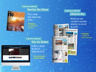Publicação:
nas sextas-feiras
de janeiro.
Faz o verão
ficar ainda mais
show.
Cobertura editorial
Revista Rio Show
Mostra por que
o projeto é sucesso
absoluto no circuito
de verão.
Cobertura editorial
Editoria Rio
Publicação:
nos finais de
semana de janeiro.
O Rio e o Brasil
de olho no
Verão Rio 2016
Cobertura editorial
Site do Globo
No ar durante todo
o mês de janeiro.
 