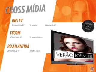 Verão TOP Model.pdf