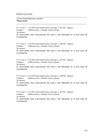 116
Reporte de consulta
______________________________________________________________________
5 Citas encontradas por consulta:
"Observación"
______________________________________________________________________
P 1: Caso 1 - 1:13 [El entrevistado tiene conocimi..] (62:62) (Super)
Códigos: [Observación - Familia: Survey Ítems]
No memos
El entrevistado tiene conocimiento del tema y está laborando en el área tema de
investigación
P 2: Caso 2 - 2:13 [El entrevistado tiene conocimi..] (60:60) (Super)
Códigos: [Observación - Familia: Survey Ítems]
No memos
El entrevistado tiene conocimiento del tema y está laborando en el área tema de
investigación
P 3: Caso 3 - 3:13 [El entrevistado tiene conocimi..] (62:62) (Super)
Códigos: [Observación - Familia: Survey Ítems]
No memos
El entrevistado tiene conocimiento del tema y está laborando en el área tema de
investigación
P 4: Caso 4 - 4:13 [El entrevistado tiene conocimi..] (60:60) (Super)
Códigos: [Observación - Familia: Survey Ítems]
No memos
El entrevistado tiene conocimiento del tema y está laborando en el área tema de
investigación
P 5: Caso 5 - 5:13 [El entrevistado tiene conocimi..] (62:62) (Super)
Códigos: [Observación - Familia: Survey Ítems]
No memos
El entrevistado tiene conocimiento del tema y está laborando en el área tema de
investigación
 