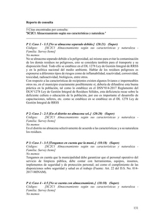 131
Reporte de consulta
______________________________________________________________________
5 Citas encontradas por consulta:
"SC2C1 Almacenamiento según sus características y naturaleza "
______________________________________________________________________
P 1: Caso 1 - 1:5 [No se almacena separado debido.] (20:21) (Super)
Códigos: [SC2C1 Almacenamiento según sus características y naturaleza -
Familia: Survey Items]
No memos
No se almacena separado debido a la peligrosidad, así mismo para evitar la contaminación
de los demás residuos no peligrosos, esto se considera también para el transporte y su
disposición final. Todo ello se establece en el DL 1278 Ley de Gestión Integral de RRSS
y en la política nacional del medio ambiente. Hablar de los residuos peligrosos es
exponerse a diferentes tipos de riesgos como de inflamabilidad, reactividad, corrosividad,
toxicidad, radioactividad, biológicos, entre otros.
Con respecto a las características de recipientes existen algunos livianos e impermeables
otros no, en el municipio exactamente posiblemente sí, debería de difundirse esta buena
práctica en la población, tal como lo establece en el DSN°014-2017 Reglamento del
DLN°1278 Ley de Gestión Integral de Residuos Sólidos, esta deficiencia recae sobre la
deficiente cultura o educación de la población, por eso es importante el desarrollo de
capacitaciones, talleres, etc. como se establece en se establece en el DL 1278 Ley de
Gestión Integral de RRSS
P 2: Caso 2 - 2:5 [En el distrito no almacena sel..] (20:20) (Super)
Códigos: [SC2C1 Almacenamiento según sus características y naturaleza -
Familia: Survey Items]
No memos
En el distrito no almacena selectivamente de acuerdo a las características y a su naturaleza
los residuos.
P 3: Caso 3 - 3:5 [Tengamos en cuenta que la muni..] (18:18) (Super)
Códigos: [SC2C1 Almacenamiento según sus características y naturaleza -
Familia: Survey Items]
No memos
Tengamos en cuenta que la municipalidad debe garantizar que el personal operativo del
servicio de limpieza pública, debe contar con herramientas, equipos, insumos,
implementos de seguridad y de protección personal; así como el cumplimiento de las
disposiciones sobre seguridad y salud en el trabajo (Fuente: Art. 22 del D.S. No. 014-
2017-MINAM).
P 4: Caso 4 - 4:5 [No se cuenta con almacenamient..] (18:18) (Super)
Códigos: [SC2C1 Almacenamiento según sus características y naturaleza -
Familia: Survey Items]
No memos
 