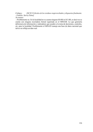 136
Códigos: [SC2C3 Cálculos de los residuos reaprovechados y dispuestos finalmente.
- Familia: Survey Ítems]
No memos
- Posiblemente no. En la localidad no se cuenta ninguna EO-RS ni EC-RS, es decir no se
cuenta con ninguna recicladora formal registrada en el MINAM. Lo que generaría
deficiencia de información o indicadores que ayuden a la toma de decisiones, controles,
etc. para la localidad. Posiblemente el MINAN maneja una base de datos nacional que
talvez no refleja un dato real.
 