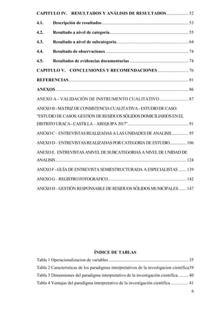 6
CAPITULO IV. RESULTADOS Y ANÁLISIS DE RESULTADOS.................... 52
4.1. Descripción de resultados.............................................................................. 53
4.2. Resultado a nivel de categoría....................................................................... 55
4.3. Resultado a nivel de subcategoría................................................................. 64
4.4. Resultado de observaciones........................................................................... 74
4.5. Resultados de evidencias documentarias ..................................................... 74
CAPITULO V. CONCLUSIONES Y RECOMENDACIONES............................ 76
REFERENCIAS............................................................................................................ 81
ANEXOS........................................................................................................................ 86
ANEXO A - VALIDACIÓN DE INSTRUMENTO CUALITATIVO.......................... 87
ANEXOB-MATRIZDECONSISTENCIACUALITATIVA -ESTUDIODECASO:
“ESTUDIODECASOS: GESTIONDERESIDUOSSÓLIDOS DOMICILIARIOSENEL
DISTRITOURACA-CASTILLA–AREQUIPA2017”....................................................... 91
ANEXOC–ENTREVISTASREALIZADAS ALASUNIDADES DEANALISIS............... 95
ANEXOD–ENTREVISTASREALIZADAS PORCATEGORIADEESTUDIO............... 106
ANEXOE. ENTREVISTAS ANIVELDESUBCATEGORIAS ANIVELDEUNIDADDE
ANALISIS...................................................................................................................... 124
ANEXOF-GUÍADEENTREVISTASEMIESTRUCTURADA A ESPECIALISTAS ....... 139
ANEXOG–REGISTROFOTOGRAFICO....................................................................... 142
ANEXOH–GESTIÓNRESPONSABLEDERESIDUOSSÓLIDOS MUNICIPALES....... 147
ÍNDICE DE TABLAS
Tabla 1 Operacionalizacion de variables........................................................................ 35
Tabla 2 Caracteristicas de los paradigmas interpretativos de la investigacion cientifica39
Tabla 3 Dimensiones del paradigma interpretativo de la investigación científica. ........ 40
Tabla 4 Ventajas del paradigma interpretativo de la investigación científica ................ 41
 