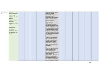 89
domiciliarios – C
3
Cálculos de
residuos dispuestos
– SC 1 – C3
Cálculos de los
residuos
reaprovechados y
dispuestos
finalmente. – SC 2
– C3
Disposiciones
Municipales
planificadas versus
las realizadas – SC
3 – C3
almacenamiento los cuales
deben son material
impermeable, liviano y
resistente, de fácil
manipulación, de modo que
facilite su traslado hasta el
vehículo recolector?
¿Diga usted si la
Municipalidad cuenta con
Recolección Selectiva de los
residuos sólidos de acuerdo a
sus según sus características
y naturaleza y tiene horarios
para el recojo selectivo de los
residuos sólidos de acuerdo a
sus según sus características
y naturaleza?
¿Para que diga usted si la
Municipalidad cuenta con
Transporte para el recojo
selectivo de los residuos
sólidos de acuerdo a sus
según sus características y
naturaleza?
¿Para que diga usted si a la
fecha se tiene un lugar
adecuado “Relleno de
Sanitarios” para la disposición
de los residuos no
aprovechables, ¿Así como un
Relleno de Seguridad para
los residuos peligrosos y a su
vez se tienen base de datos
sobre la cantidad de residuos
 
