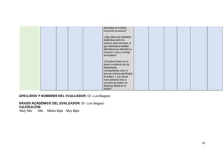 90
APELLIDOS Y NOMBRES DEL EVALUADOR: Dr. Luis Begazo
GRADO ACADÉMICO DEL EVALUADOR: Dr. Luis Begazo
VALORACIÓN:
Muy Alto Alto Medio Bajo Muy Bajo
dispuestos en el distrito
incluyendo los anexos?
¿Diga usted si se mantienen
estadísticas sobre los
residuos reaprovechados, lo
que contribuye a medidas
alternativas que estimulen su
reducción, reuso y reciclaje
en el distrito?
¿Considera Usted que se
vienen cumpliendo con las
disposiciones
municipalidades sobre el
tema de residuos planificadas
en el año?, y a su vez se
viene aplicando toda su
normativa de Gestión de
Residuos Sólidos en el
Distrito?
 