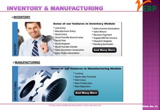 Private and Confidential Documents of Ilico Services Ltd.
Slide No: 13
INVENTORY
MANUFACTURING
 