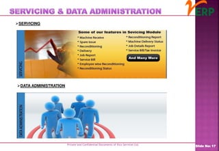 Private and Confidential Documents of Ilico Services Ltd.
Slide No: 17
SERVICING
DATA ADMINISTRATION
 