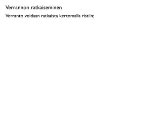 Verrannon ratkaiseminen
Verranto voidaan ratkaista kertomalla ristiin:
 