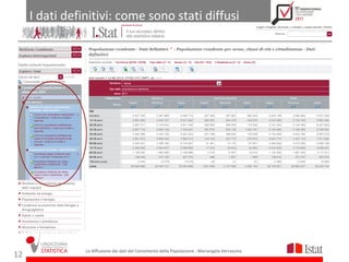 I dati definitivi: come sono stati diffusi




                La diffusione dei dati del Censimento della Popolazione - Mariangela Verrascina
12
 
