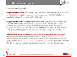 La diffusione europea
     I Regolamenti europei

     •Regolamento quadro (REGULATION (EC) No 763/2008 OF THE EUROPEAN PARLIAMENT AND
     OF THE COUNCIL of 9 July 2008 on population and housing censuses ) riporta in allegato le
     variabili obbligatorie per tutti gli Stati Membri

     •Regolamento di attuazione sulle classificazioni (COMMISSION REGULATION (EC) No
     1201/2009 of 30 November 2009 implementing Regulation (EC) No 763/2008 of the European
     Parliament and of the Council on population and housing censuses as regards the technical
     specifications of the topics and of their breakdowns ) definisce, per ogni variabile elencata
     nel Regolamento quadro, le classificazioni che devono essere prodotte

     •Regolamento di attuazione sul piano di diffusione dei dati e sui metadati
     (COMMISSION REGULATION (EU) No 519/2010 of 16 June 2010 adopting the programme of the
     statistical data and of the metadata for population and housing censuses provided for by Regulation
     (EC) No 763/2008 of the European Parliament and of the Council ) definisce gli incroci (ipercubi)
     che devono essere prodotti: dettaglio territoriale, variabili e classificazioni




                        La diffusione dei dati del Censimento della Popolazione - Mariangela Verrascina
14
 