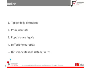 Indice




    1. Tappe della diffusione

    2. Primi risultati

    3. Popolazione legale

    4. Diffusione europea

    5. Diffusione italiana dati definitivi



                 La diffusione dei dati del Censimento della Popolazione - Mariangela Verrascina
2
 