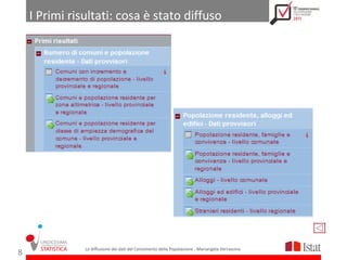 I Primi risultati: cosa è stato diffuso




               La diffusione dei dati del Censimento della Popolazione - Mariangela Verrascina
8
 