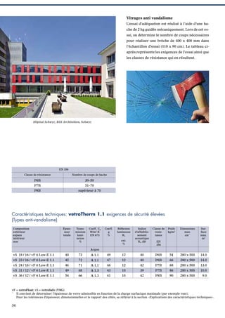 Vitrages anti vandalisme
L’essai d’adéquation est réalisé à l’aide d’une hache de 2 kg guidée mécaniquement. Lors de cet essai, on détermine le nombre de coups nécessaires
pour réaliser une brèche de 400 x 400 mm dans
l’échantillon d’essai (110 x 90 cm). Le tableau ciaprès représente les exigences de l’essai ainsi que
les classes de résistance qui en résultent.

Hôpital Schwyz, BSS Architekten, Schwyz

EN 356
Classe de résistance

Nombre de coups de hache

P6B

30–50

P7B

51–70

P8B

supérieur à 70

Caractéristiques techniques: vetroTherm 1.1 exigences de sécurité élevées
(Types anti-vandalisme)
Composition
extérieur
espace
intérieur
mm

Épaisseur
totale

Transmission
lumineuse
%

Coeff. Ug
W/m2 K
EN 673

Coeff.
g
%

Réﬂexion
lumineuse
RL
ext.
%

Indice
d’affaiblissement
acoustique
Rw dB

Classe de
resistance

Poids
kg/m2

Dimensions
max.
cm**

EN
356

Surface
max.
m2

Argon

vS 18 / 16 / vF 6 Low-E 1.1

40

72

A 1.1

49

12

40

P6B

54

280 x 500

14.0

vS 23 / 16 / vF 6 Low-E 1.1

45

72

A 1.1

47

12

40

P6B

66

280 x 500

14.0

vS 24 / 16 / vF 6 Low-E 1.1

46

71

A 1.1

46

12

42

P7B

68

280 x 500

13.0

vS 31 / 12 / vF 6 Low-E 1.1

49

68

A 1.3

43

10

39

P7B

86

280 x 500

10.0

vS 36 / 12 / vF 6 Low-E 1.1

54

66

A 1.3

41

10

42

P8B

90

280 x 500

9.0

vF = vetroFloat; vS = vetroSafe (VSG)
**
Il convient de déterminer l’épaisseur de verre admissible en fonction de la charge surfacique maximale (par exemple vent).
Pour les tolérances d’épaisseur, dimensionnelles et le rapport des côtés, se référer à la section «Explications des caractéristiques techniques».

34

 