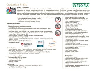 Credentials Profile
                        Industry Certification
                        Verrex is a Diamond Level AudioVisual Solutions Provider (AVSP), as designated by InfoComm International, the global association for the
                        professional AV industry. Diamond-level AVSP is the highest level of company certification achievable in education and training. This
                        certification signifies Verrex sales, design, engineering, installation and managed services staffs have earned AV specialist credentials,
                        awarded solely to those professionals who have demonstrated thorough comprehension of audiovisual science and technology by passing
                        InfoComm administered courses and exams. InfoComm certification is internationally recognized and supported by the pro-AV industry.
                        All three levels of InfoComm AV specialist are represented on the Verrex team:             Industry & Manufacturer Training
                        » CTS-D (Certified Technology Specialist - Design)                                         Verrex team members have completed the
                        » CTS-I (Certified Technology Specialist - Installation)                                   following manufacturer and industry training:
                        » CTS (Certified Technology Specialist - General)                                          » AMX Programming I, II, & III
                                                                                                                   » Barco Factory Training
Solutions Certification                                                                                            » BlonderTongue Technical Training
                                                                                                                   » Christie Factory Training
  Videoconferencing + Audioconferencing                                                                            » Clearone Factory Training
    * Tandberg is now part of Cisco
  » Cisco Registered Partner, Cisco Premier Certified Partner (North America + Asia Pacific),                      » Crestron Factory Training
                                                                                                                   » Digital Projection Factory Training
    Cisco Select Certified Partner (EMEA)
  » Cisco TelePresence Video Advanced: Field Engineer, Systems Engineer, Account Manager                           » Extron School of Advanced AV Technologies
  » Tandberg Certified Professional Designer, Certified Professional Installer, Solutions Architect,               » InfoComm AV & Control Systems Networking
    Product Expert, Certified Engineer I & II
                                                                                                                   » InfoComm Design School I, II, & III
  » Polycom Certified Professional Designer, Certified Professional Installer                                      » InfoComm Facilities & Systems Design
  » Polycom Certified Video Engineer (CVE)                                                                         » InfoComm Videoconferencing Engineer’s School
  » ClearOne Certified Professional Designer, Certified Professional Installer, ClearOne Certified                 » JBL Audio Engineering for Sound Reinforcement
    Technical Specialist
                                                                                                                   » LifeSizeFactory Training
  » LifeSize Pro-Partner, Certified Sales Professional                                                             » Lutron Lighting Design for Commercial Spaces
  » BiAmp Audia Certified                                                                                          » NEC Factory Training
                                                                                                                   » NetStreams Factory Training
                                                                                                                   » NSCA Project Management for the AV Industry
                                                                                                                   » NSCA Technical Fundamentals of Audio
Control Systems                                                                                                    » Polycom Factory Training
 » Crestron Certified Masters Programmer, Certified Systems Designer, Certified Professional Installer             » RADVision Factory Training
 » AMX Certified Programmer (ACE), Certified Designer, Certified Installer                                         » Sony Training Institute
 » Lutron ProAV Certified, Commercial AV Certified, Commercial Lighting Design Certified                           » Tandberg Factory Training
 » Extron Certified Advanced AV Technician, Certified AV Associate                                                 » V-Brick Factory Training

Programmable Audio DSP                                                                                             Memberships
  » BiAmp Audia and AudiaFlex Certified                                                                            » InfoComm International
  » Peavey MediaMatrix Certified                                                                                   » International Facility Managers Assoc. (IFMA)
  » BSS SoundWeb Certified                                                                                         » American Institute of Architects (AIA)
  » ClearOne Certified                                                                                             » National Systems Contractor Assoc. (NSCA)
                                                                                                                   » Audio Engineering Society (AES)
Engineering                                                                                                        » IMCCA
 » National Institute for Certification in Engineering Technologies (NICET)                                        » British Institute of Facilities Management (BIFM)
 » Syn-Aud-Con Sound System Design                                                                                 » New York Building Congress
 