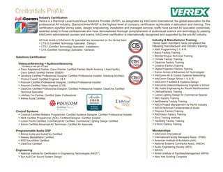Credentials Profile
                        Industry Certification
                        Verrex is a Diamond Level AudioVisual Solutions Provider (AVSP), as designated by InfoComm International, the global association for the
                        professional AV industry. Diamond-level AVSP is the highest level of company certification achievable in education and training. This
                        certification signifies Verrex sales, design, engineering, installation and managed services staffs have earned AV specialist credentials,
                        awarded solely to those professionals who have demonstrated thorough comprehension of audiovisual science and technology by passing
                        InfoComm administered courses and exams. InfoComm certification is internationally recognized and supported by the pro-AV industry.
                        All three levels of InfoComm AV specialist are represented on the Verrex team:             Industry & Manufacturer Training
                        » CTS-D (Certified Technology Specialist - Design)                                         Verrex team members have completed the
                        » CTS-I (Certified Technology Specialist - Installation)                                   following manufacturer and industry training:
                        » CTS (Certified Technology Specialist - General)                                          » AMX Programming I, II, & III
                                                                                                                   » Barco Factory Training
                                                                                                                   » BlonderTongue Technical Training
Solutions Certification
                                                                                                                   » Christie Factory Training
                                                                                                                   » Clearone Factory Training
  Videoconferencing + Audioconferencing
    * Tandberg is now part of Cisco                                                                                » Crestron Factory Training
  » Cisco Registered Partner, Cisco Premier Certified Partner (North America + Asia Pacific),                      » Digital Projection Factory Training
    Cisco Select Certified Partner (EMEA)                                                                          » Extron School of Advanced AV Technologies
  » Tandberg Certified Professional Designer, Certified Professional Installer, Solutions Architect,               » InfoComm AV & Control Systems Networking
    Product Expert, Certified Engineer I & II                                                                      » InfoComm Design School I, II, & III
  » Polycom Certified Professional Designer, Certified Professional Installer                                      » InfoComm Facilities & Systems Design
  » Polycom Certified Video Engineer (CVE)                                                                         » InfoComm Videoconferencing Engineer’s School
  » ClearOne Certified Professional Designer, Certified Professional Installer, ClearOne Certified                 » JBL Audio Engineering for Sound Reinforcement
    Technical Specialist                                                                                           » LifeSizeFactory Training
  » LifeSize Pro-Partner, Certified Sales Professional                                                             » Lutron Lighting Design for Commercial Spaces
  » BiAmp Audia Certified                                                                                          » NEC Factory Training
                                                                                                                   » NetStreams Factory Training
                                                                                                                   » NSCA Project Management for the AV Industry
                                                                                                                   » NSCA Technical Fundamentals of Audio
Control Systems                                                                                                    » Polycom Factory Training
 » Crestron Certified Masters Programmer, Certified Systems Designer, Certified Professional Installer             » RADVision Factory Training
 » AMX Certified Programmer (ACE), Certified Designer, Certified Installer                                         » Sony Training Institute
 » Lutron ProAV Certified, Commercial AV Certified, Commercial Lighting Design Certified                           » Tandberg Factory Training
 » Extron Certified Advanced AV Technician, Certified AV Associate                                                 » V-Brick Factory Training

Programmable Audio DSP                                                                                             Memberships
  » BiAmp Audia and AudiaFlex Certified                                                                            » InfoComm International
  » Peavey MediaMatrix Certified                                                                                   » International Facility Managers Assoc. (IFMA)
  » BSS SoundWeb Certified                                                                                         » American Institute of Architects (AIA)
  » ClearOne Certified                                                                                             » National Systems Contractor Assoc. (NSCA)
                                                                                                                   » Audio Engineering Society (AES)
Engineering                                                                                                        » IMCCA
 » National Institute for Certification in Engineering Technologies (NICET)                                        » British Institute of Facilities Management (BIFM)
 » Syn-Aud-Con Sound System Design                                                                                 » New York Building Congress
 