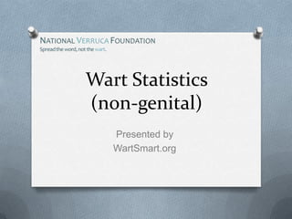 Wart Statistics
(non-genital)
Presented by
WartSmart.org
 
