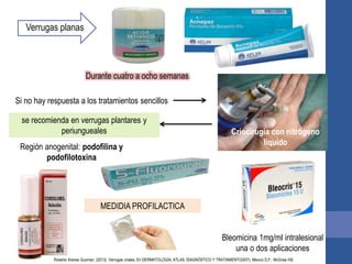 Verrugas planas
Durante cuatro a ocho semanas
Si no hay respuesta a los tratamientos sencillos
Criocirugía con nitrógeno
liquido
se recomienda en verrugas plantares y
periungueales
Región anogenital: podofilina y
podofilotoxina
Bleomicina 1mg/ml intralesional
una o dos aplicaciones
MEDIDIA PROFILACTICA
Roberto Arenas Guzman. (2013). Verrugas virales. En DERMATOLOGÍA, ATLAS, DIAGNÓSTICO Y TRATAMIENTO(937). Mexico D.F.: McGraw Hill.
 