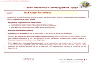Propriété exclusive d’Eurogroup Consulting France ©
Flux & Transport de marchandisesZoom[ ]
La multiplication des points d...