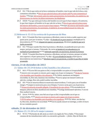 P á g i n a | 14
VERSÍCULOS BIBLICOS DICIEMBRE

Por. Torres, Héctor Mario

21.2

R.V: 11 No lo que entra en la boca contamina al hombre; mas lo que sale de la boca, esto
contamina al hombre. 18 Pero lo que sale de la boca, del corazón sale;(E) y esto contamina al
hombre. 19 Porque del corazón salen los malos pensamientos, los homicidios, los adulterios, las
fornicaciones, los hurtos, los falsos testimonios, las blasfemias.
21.3 D.H.H: 11 Lo que entra por la boca del hombre no es lo que lo hace impuro. Al contrario,
lo que hace impuro al hombre es lo que sale de su boca. 18 Pero lo que sale de la boca viene
del interior del hombre; y eso es lo que lo hace impuro. 19 Porque del interior del hombre salen
los malos pensamientos, los asesinatos, el adulterio, la inmoralidad sexual, los robos, las
mentiras y los insultos.

22. Hebreos 6: 13-15 La certeza de la promesas de Dios
22.1

N.V.I: 13 Cuando Dios hizo su promesa a Abraham, como no tenía a nadie superior por
quien jurar, juró por sí mismo, 14 y dijo: «Te bendeciré en gran manera y multiplicaré tu
descendencia.»[b] 15 Y así, después de esperar con paciencia, Abraham recibió lo que se le
había prometido.
22.2 R.V: 13 Porque cuando Dios hizo la promesa a Abraham, no pudiendo jurar por otro
mayor, juró por sí mismo, 14 diciendo: De cierto te bendeciré con abundancia y te
multiplicaré grandemente.(B) 15 Y habiendo esperado con paciencia, alcanzó la promesa.
22.3 D.H.H: 13 Cuando Dios hizo la promesa a Abraham, juró por sí mismo, porque no había
otro superior a él por quien jurar; 14 y dijo: «Sí, yo te bendeciré mucho y haré que tu
descendencia sea numerosa.»15 Abraham esperó con paciencia, y recibió lo que Dios le había
prometido.

viernes, 21 de diciembre de 2013
23. Salmo 18: 25-29 El Señor es fiel, humilla a los altaneros
23.1

N.V.I: 25 Tú eres fiel con quien es fiel, e irreprochable con quien es irreprochable;
eres con quien es sincero, pero sagaz con el que es tramposo. 27 Tú das la *victoria
a los humildes, pero humillas a los altaneros. 28 Tú, SEÑOR, mantienes mi lámpara
encendida; tú, Dios mío, iluminas mis tinieblas. 29 Con tu apoyo me lanzaré contra un
ejército; contigo, Dios mío, podré asaltar murallas.
23.2 R.V: 25 Con el misericordioso te mostrarás misericordioso, Y recto para con el hombre
íntegro. 26 Limpio te mostrarás para con el limpio, Y severo serás para con el perverso.
27 Porque tú salvarás al pueblo afligido, Y humillarás los ojos altivos. 28 Tú encenderás mi
lámpara; Jehová mi Dios alumbrará mis tinieblas. 29 Contigo desbarataré ejércitos, Y con mi
Dios asaltaré muros.
23.3 D.H.H: 25 (26) Tú, Señor, eres fiel con el que es fiel, irreprochable con el que es
irreprochable, 26 (27) sincero con el que es sincero, pero sagaz con el que es astuto.
27 (28) Tú salvas a los humildes, pero humillas a los orgullosos. 28 (29) Tú, Señor, me das luz;
tú, Dios mío, alumbras mi oscuridad. 29 (30) Con tu ayuda atacaré al enemigo, y sobre el muro
de sus ciudades pasaré.
26 sincero

sábado, 21 de diciembre de 2013
24. Mateo 15: 21-28 La Fe mujer cananea
24.1

N.V.I: 21 Partiendo de allí, Jesús se retiró a la región de Tiro y Sidón. 22 Una mujer

cananea de las inmediaciones salió a su encuentro, gritando: —¡Señor, Hijo de David, ten

 