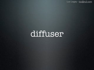 Vers des Bibliothèques 2.0