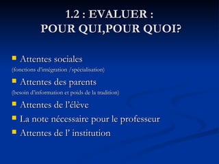 1.2 : EVALUER :  POUR QUI,POUR QUOI? Attentes sociales  (fonctions d’intégration /spécialisation) Attentes des parents (besoin d’information et poids de la tradition) Attentes de l’élève La note nécessaire pour le professeur Attentes de l’ institution 