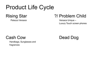 Product Life Cycle
Rising Star                 ?/ Problem Child
  Palazzo Versace             Versace Unique –
                              Luxury Touch screen phones




Cash Cow                      Dead Dog
 Handbags, Sunglasses and
 fragrances
 