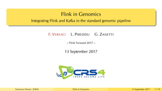 Flink in Genomics
Integrating Flink and Kafka in the standard genomic pipeline
F. VERSACI L. PIREDDU G. ZANETTI
– Flink Forward 2017 –
13 September 2017
Francesco Versaci (CRS4) Flink in Genomics 13 September 2017 1 / 19
 