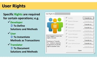 Specific Rights are required
for certain operations; e.g.
Developer
 To Define
Solutions and Methods
User
 To Instantiate
Methods as Transactions
Translator
 To Document
Solutions and Methods
User Rights
 