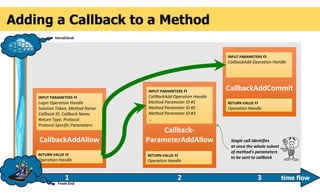 Versa cloud slide-deck-03-security-aspects | PDF