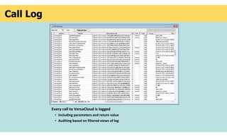Call Log
Every call to VersaCloud is logged
• Including parameters and return value
• Auditing based on filtered views of log
 