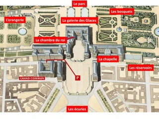 Les bosquets
Les réservoirs
L’orangerie
Les écuries
La chapelle
La galerie des Glaces
La chambre du roi
Le parc
 