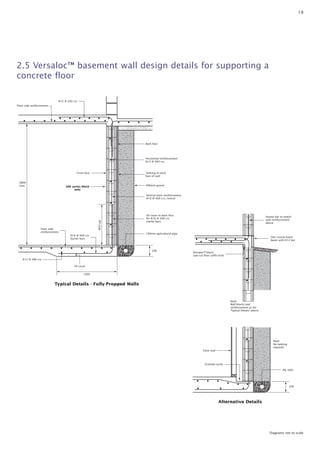 2.5 Versaloc™ basement wall design details for supporting a 
concrete floor 
N12 @ 200 crs 
Floor slab reinforcement 
Front face 
200 series block 
only 
Floor slab 
reinforcement 
N12 @ 400 crs 
50 cover 
1000 
2800 
max. 
800 Lap 
Back face 
Horizontal reinforcement 
N12 @ 400 crs 
Tanking to back 
face of wall 
300mm gravel 
Vertical stem reinforcement 
N16 @ 400 crs, central 
100mm agricultural pipe 
200 
N16 @ 400 crs 
Starter bars 
50 cover to back face 
for N16 @ 400 crs 
starter bars 
Ag. pipe 
200 
Note: 
No tanking 
required 
False wall 
Drained cavity 
Note: 
Wall blocks and 
reinforcement as for 
‘Typical Details’ above 
Starter bar to match 
wall reinforcement 
above 
One course bond 
beam with N12 bar 
Versaloc™ block 
saw-cut floor soffit level 
B 
19 
Diagrams not to scale 
Typical Details - Fully-Propped Walls 
Alternative Details 
 