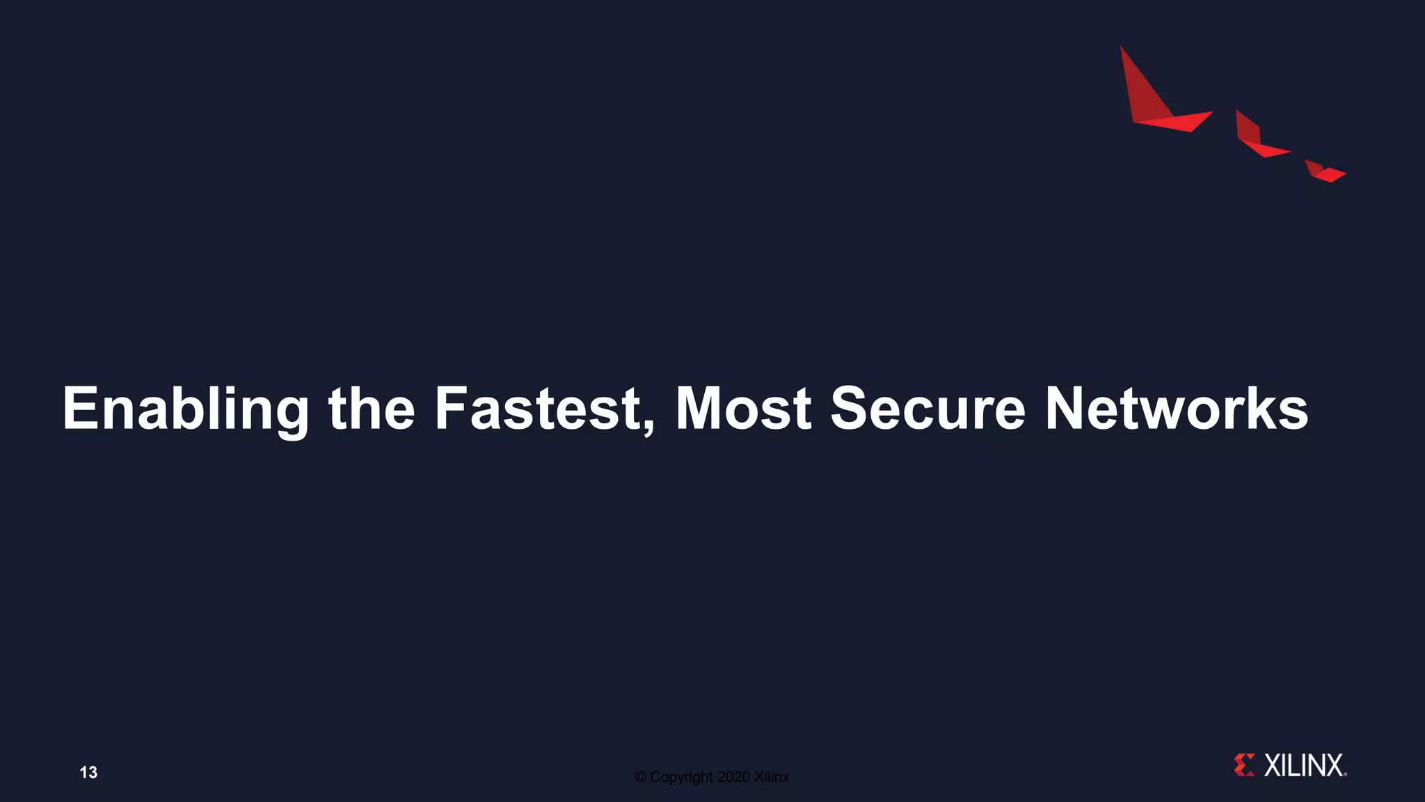 © Copyright 2020 Xilinx
Enabling the Fastest, Most Secure Networks
13
 