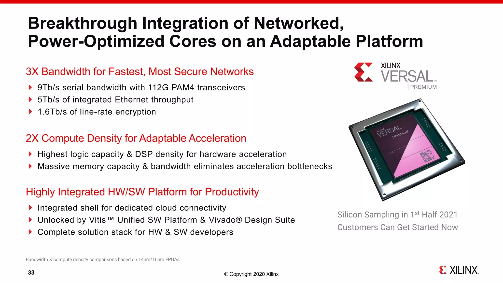 © Copyright 2020 Xilinx
Breakthrough Integration of Networked,
Power-Optimized Cores on an Adaptable Platform
Highly Integrated HW/SW Platform for Productivity
 Integrated shell for dedicated cloud connectivity
 Unlocked by Vitis™ Unified SW Platform & Vivado® Design Suite
 Complete solution stack for HW & SW developers
3X Bandwidth for Fastest, Most Secure Networks
 9Tb/s serial bandwidth with 112G PAM4 transceivers
 5Tb/s of integrated Ethernet throughput
 1.6Tb/s of line-rate encryption
2X Compute Density for Adaptable Acceleration
 Highest logic capacity & DSP density for hardware acceleration
 Massive memory capacity & bandwidth eliminates acceleration bottlenecks
33
Silicon Sampling in 1st Half 2021
Customers Can Get Started Now
Bandwidth & compute density comparisons based on 14nm/16nm FPGAs
 