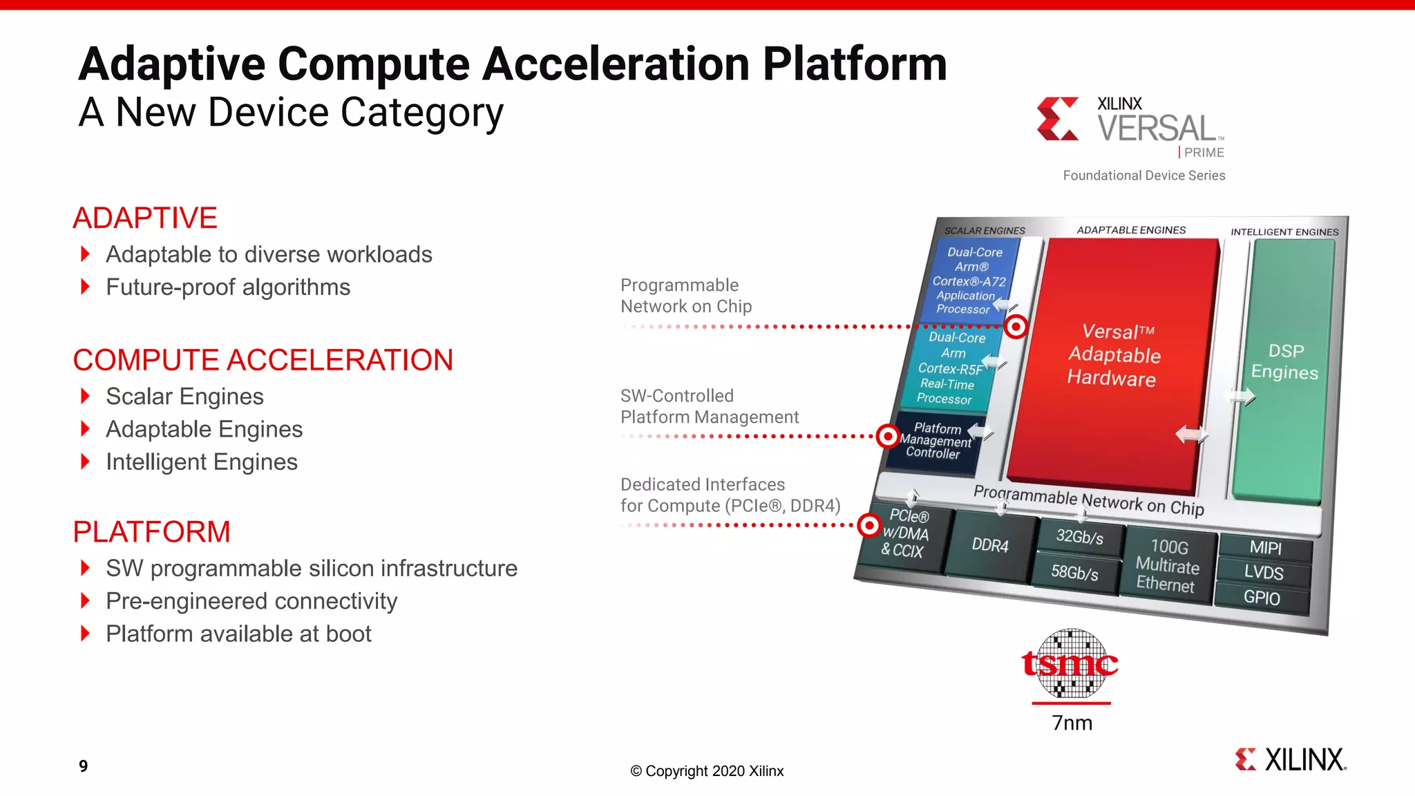 © Copyright 2020 Xilinx9
Adaptive Compute Acceleration Platform
A New Device Category
7nm
SW-Controlled
Platform Management
Programmable
Network on Chip
Dedicated Interfaces
for Compute (PCIe®, DDR4)
ADAPTIVE
 Adaptable to diverse workloads
 Future-proof algorithms
COMPUTE ACCELERATION
 Scalar Engines
 Adaptable Engines
 Intelligent Engines
PLATFORM
 SW programmable silicon infrastructure
 Pre-engineered connectivity
 Platform available at boot
Foundational Device Series
 