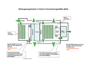 Versammlungstättenverordnung 2005