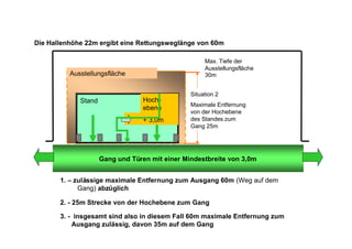 Versammlungstättenverordnung 2005