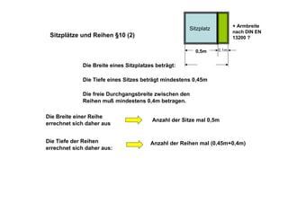 Versammlungstättenverordnung 2005
