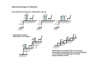 Versammlungstättenverordnung 2005